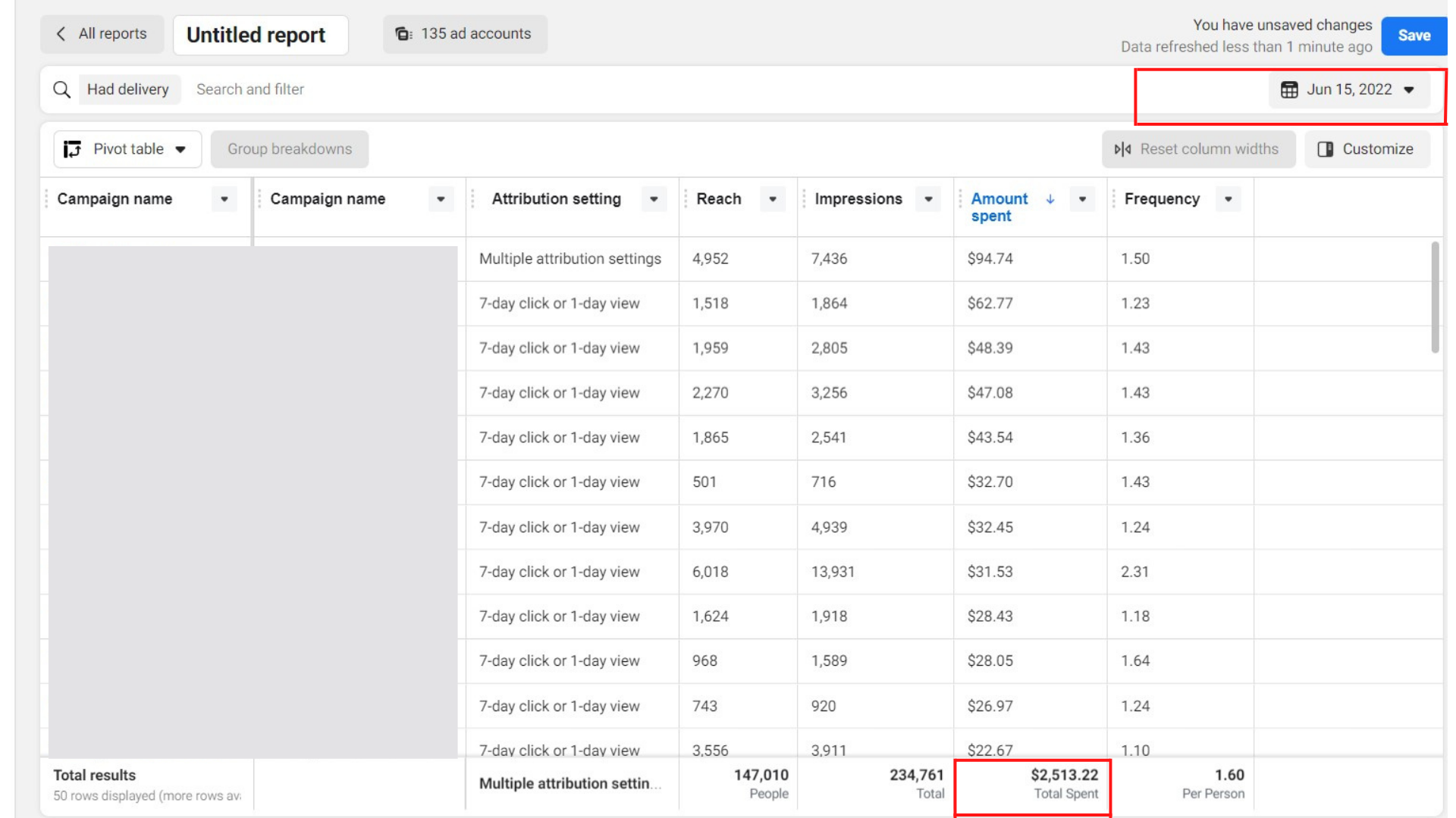 Ad performance proof 3